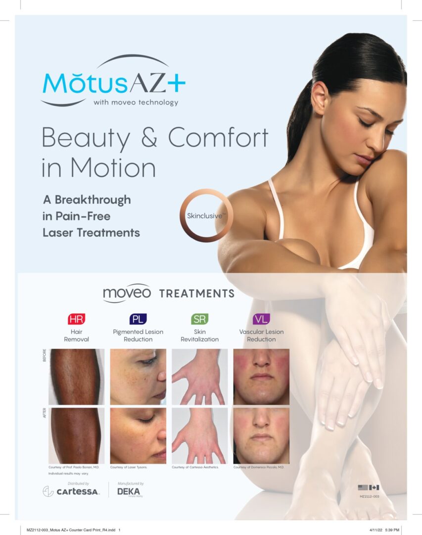 A poster with different treatments for women 's face.